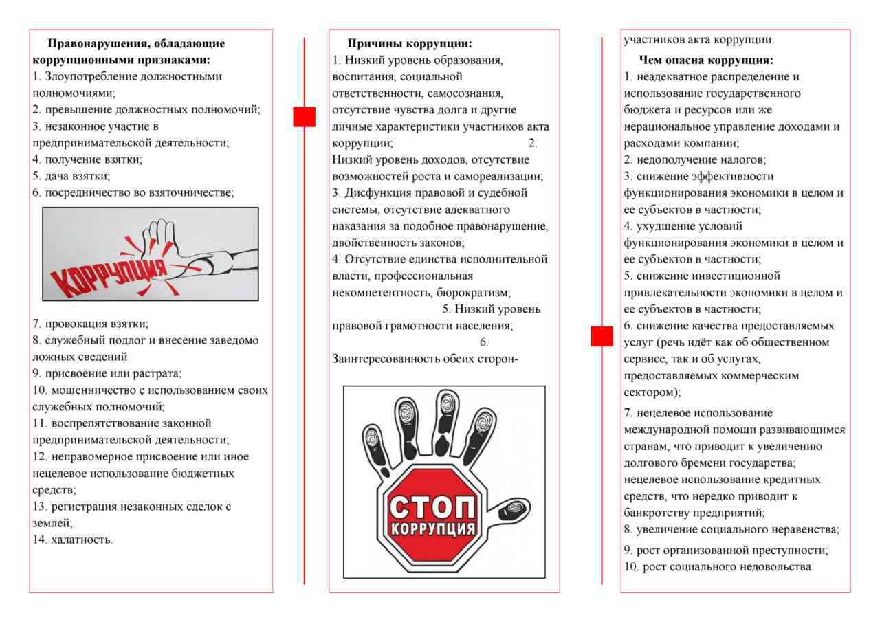 Антикоррупционное обязательство образец в рб